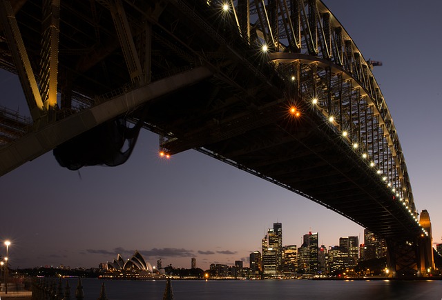 High payout sports betting sites Australia
