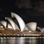 Fastest Payouts for High-Stakes Sports Betting in Australia