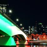 Unleash Aussie Casino Fun with No Deposit Bonuses