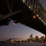 Unleash Profits: Top Multi-sport Betting Sites for Aussies