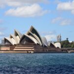 Unleash Fun on Australian No Deposit Pokies Sites