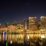Maximise Wins: Top-Rated High RTP Casino Apps in Australia