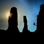 Unleash Winning Strategies: Best Odds for Australian Sports Betters