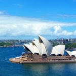 Unleash Fast Payouts: Top Aussie Casinos Revealed