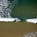 Unlock High-Stakes Sports Betting in Australia’s Top Sites