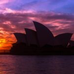 Live Sports Betting Trends & Regulatory Insights Australia 2024